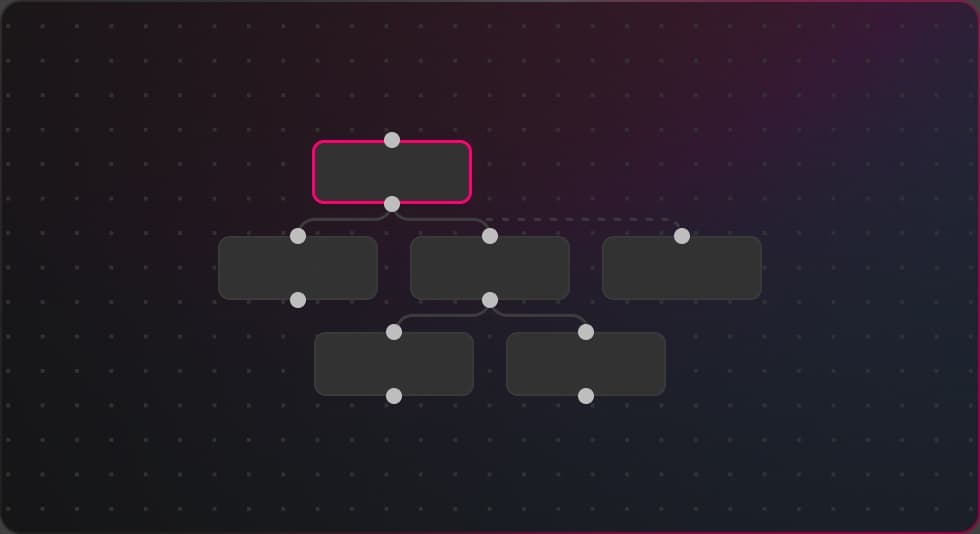 Auto Layout screenshot
