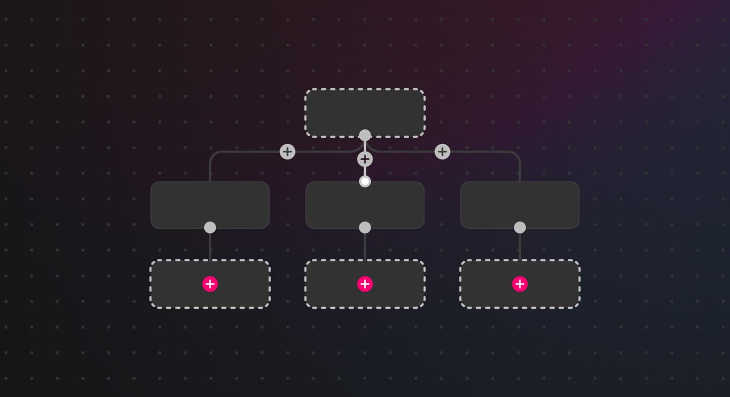 Dynamic Layouting screenshot